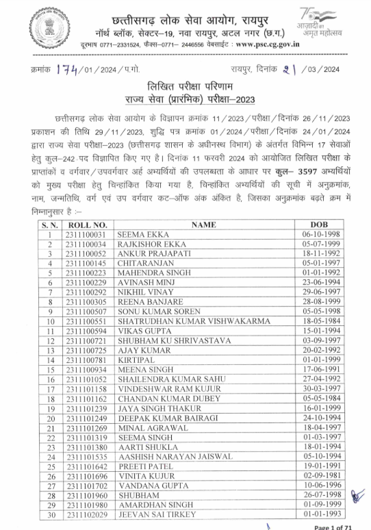 CGPSC Pre result 2024