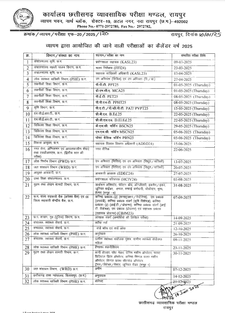 CG vyapam exam calendar 2025